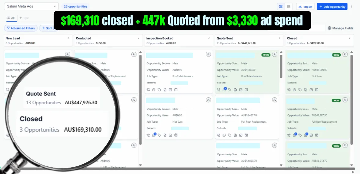 Day 25 pipeline: $617K total ($447K quoted + $169,310 closed) from $3,330 ad spend